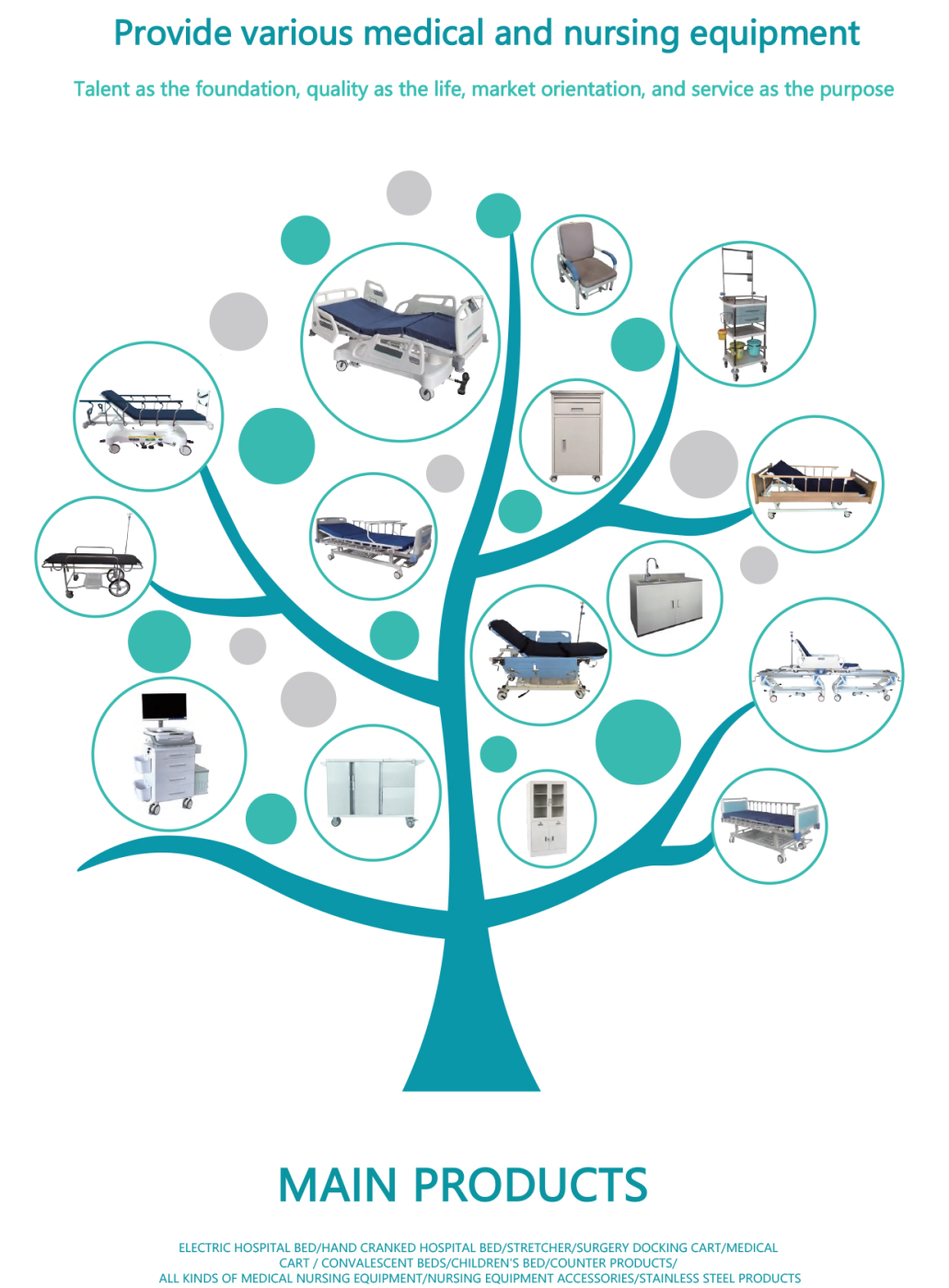 Medical Furniture Selection & Usage Guide: 6 Core Principles