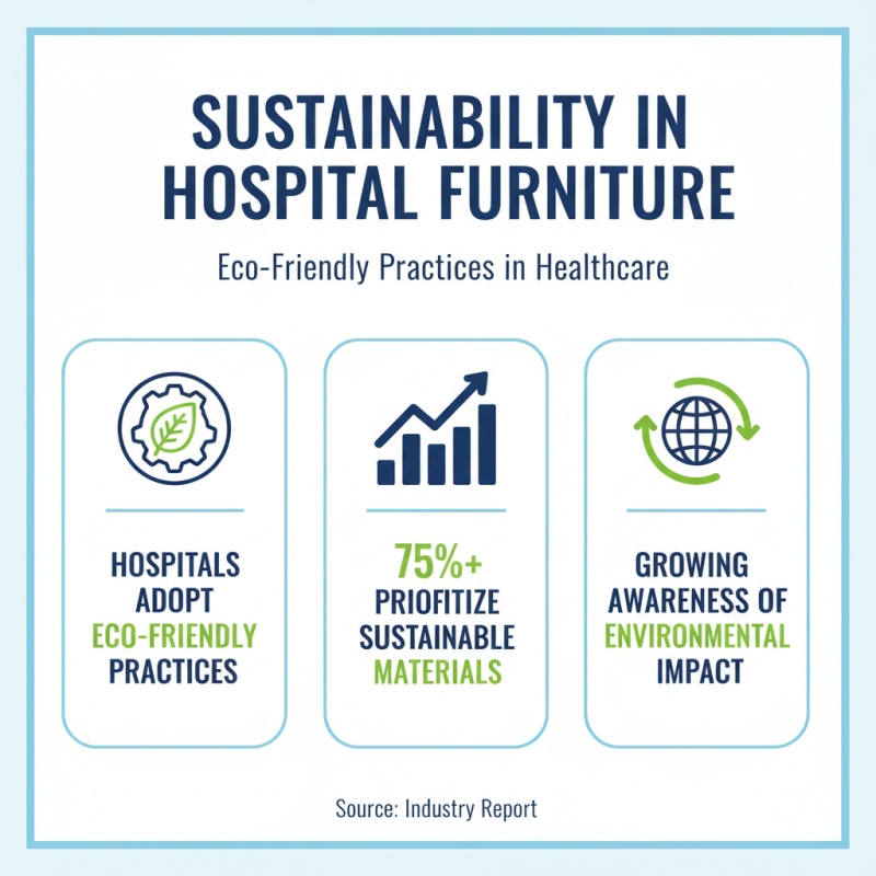 Discover Top Hospital Furniture Solutions at China Import Expo?