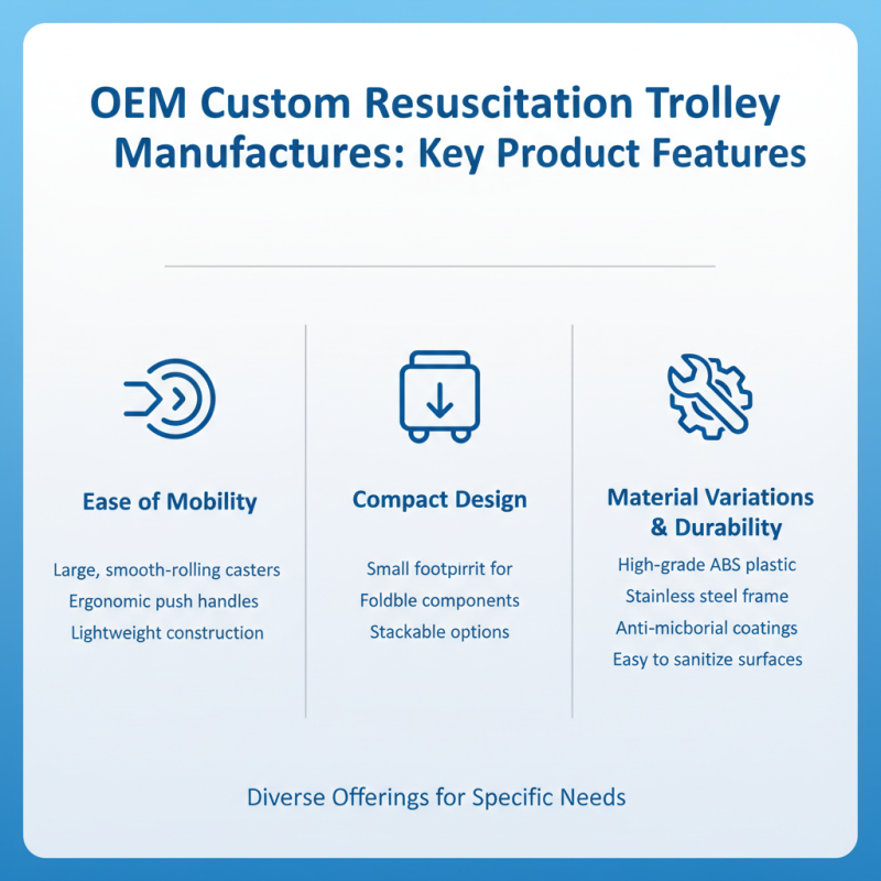 Top 10 OEM Custom Resuscitation Trolley Manufacturers You Should Know?